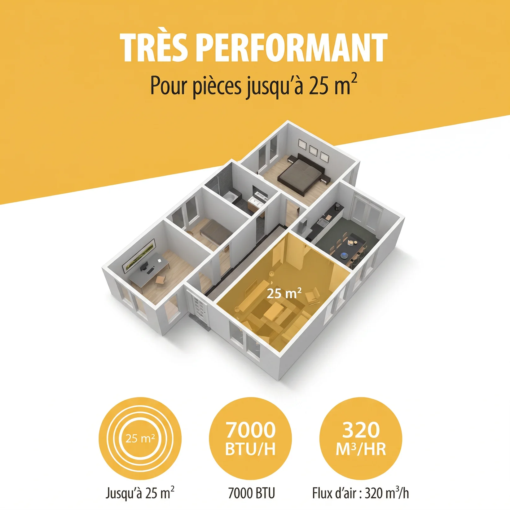 Climatiseur Mobile 3-en-1 | 7000 BTU